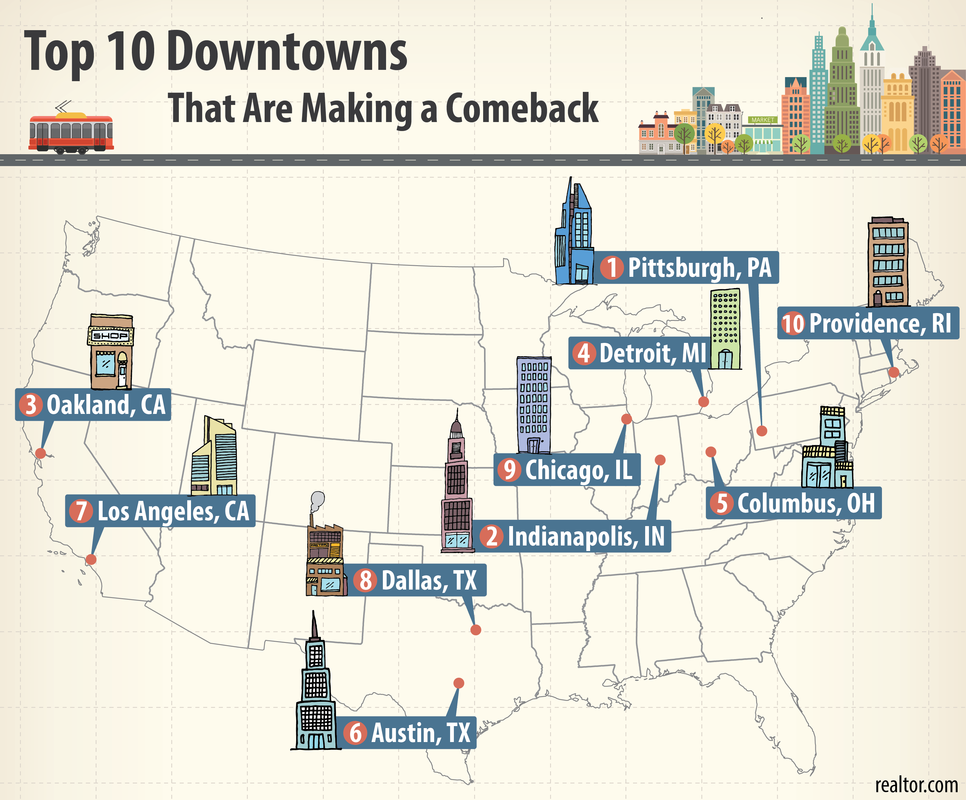 Top 10 Downtowns that are making a comeback Pittsburgh