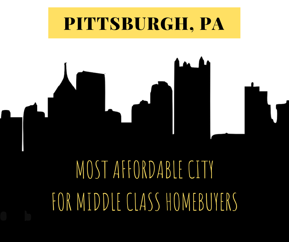 Pittsburgh, PA city skyline